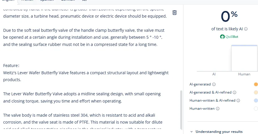 Lever Wafer Concentric Butterfly Valve